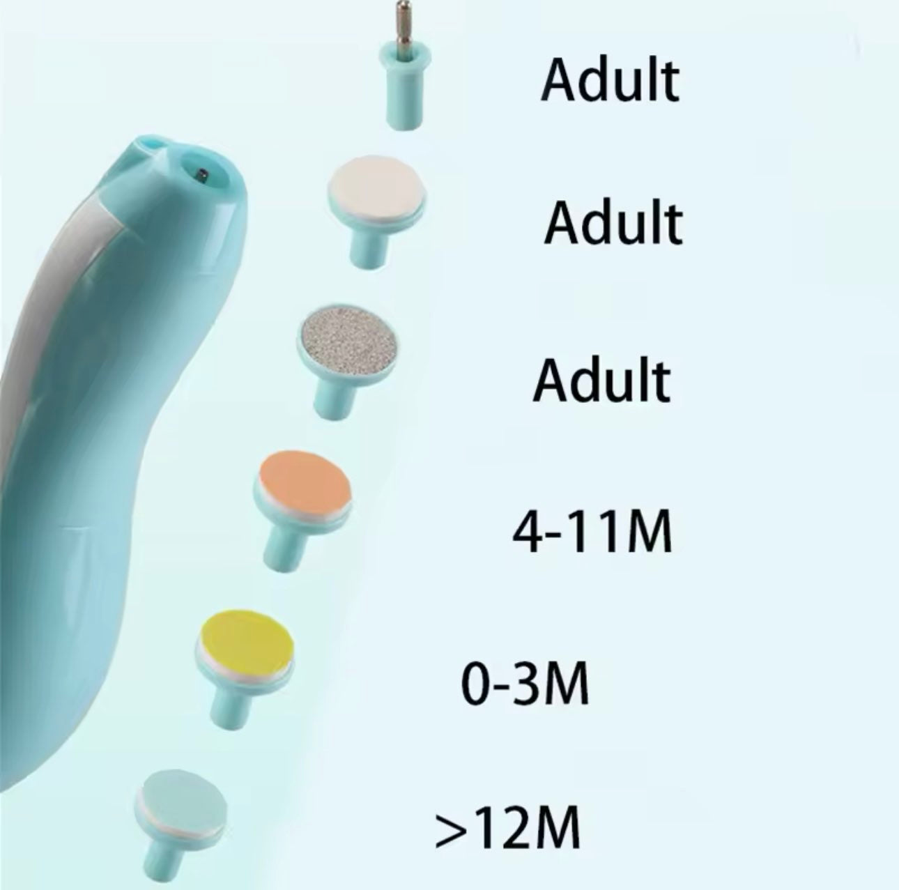 Electric Baby Nail Trimer