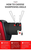 Sharpening Machine for Scissors Electric Sharpener